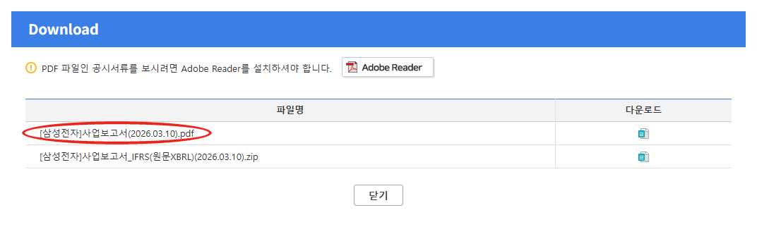 DART 공시뷰어의 다운로드 창. 삼성전자 사업보고서 PDF 줄에 붉은 원 표시가 있다.