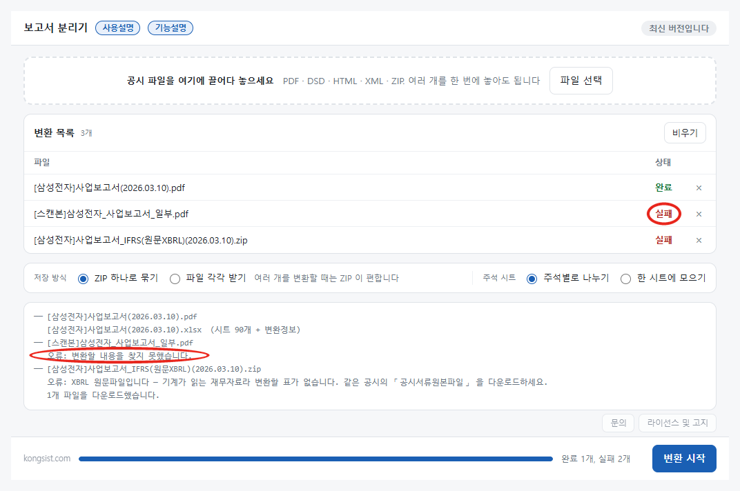 보고서 분리기 결과 화면. 스캔본 PDF 줄의 실패 표시와 기록의 변환할 내용을 찾지 못했습니다 오류 줄에 붉은 원 표시가 있다.