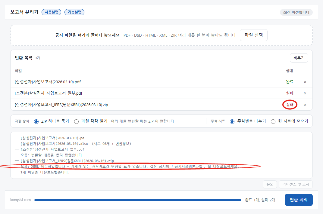 보고서 분리기 결과 화면. 원문XBRL zip 줄의 실패 표시와 XBRL 원문파일이라는 오류 줄에 붉은 원 표시가 있다.