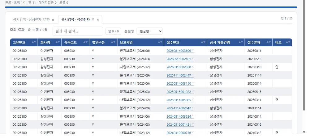 조회 결과 표. 보고서명과 접수번호가 줄마다 나온다